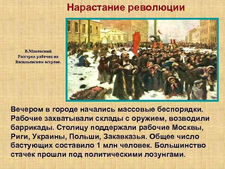 Нарастание революции. В. Маковский Расстрел рабочих на Васильевском острове. Вечером в городе начались массовые