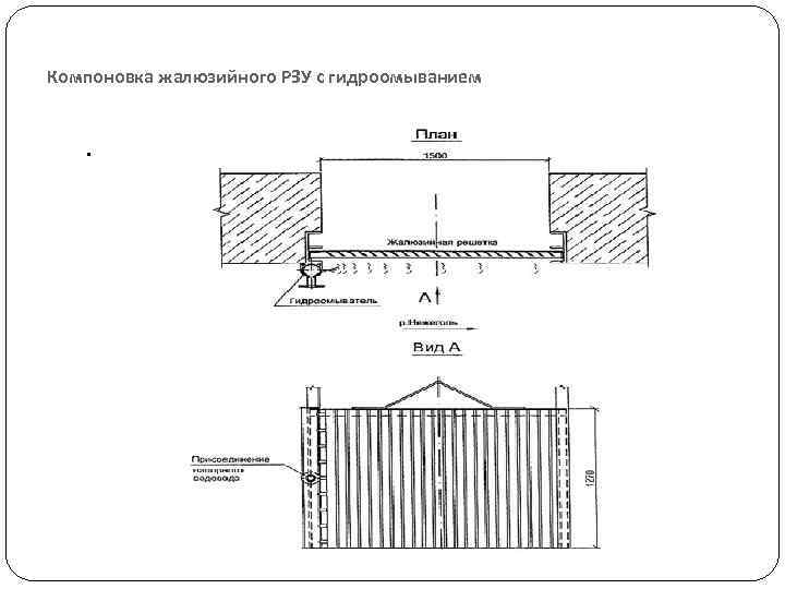 Компоновка жалюзийного РЗУ с гидроомыванием . 