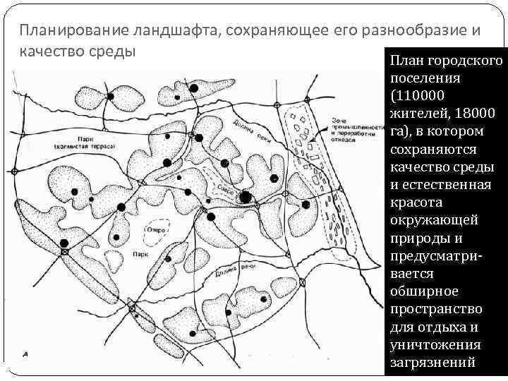Планирование ландшафта, сохраняющее его разнообразие и качество среды План городского поселения (110000 жителей, 18000