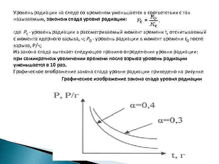 Уровень радиации на следе со временем уменьшается в соответствии с так называемым, законом спада