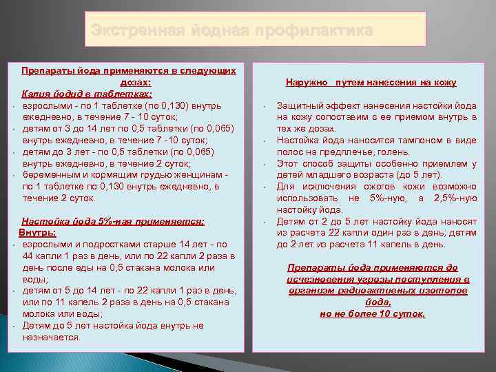 Экстренная йодная профилактика • • Препараты йода применяются в следующих дозах: Калия йодид в