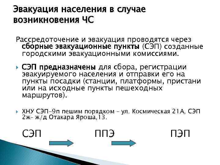 Эвакуация населения в случае возникновения ЧС Рассредоточение и эвакуация проводятся через сборные эвакуационные пункты