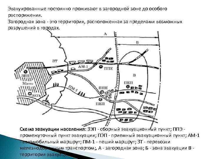 Эвакуированные постоянно проживают в загородной зоне до особого распоряжения. Загородная зона - это территория,