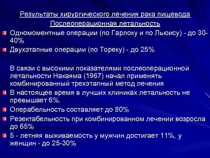 Результаты хирургического лечения рака пищевода Послеоперационная летальность Одномоментные операции (по Гарлоку и по Льюису)
