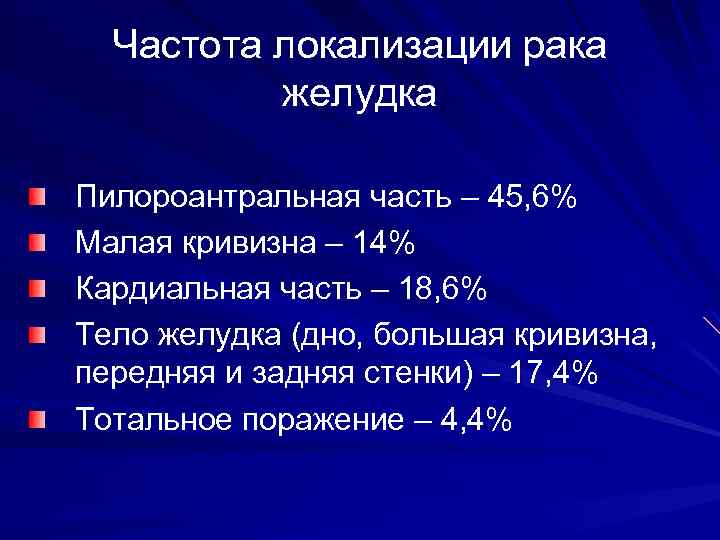 Частота локализации рака желудка Пилороантральная часть – 45, 6% Малая кривизна – 14% Кардиальная