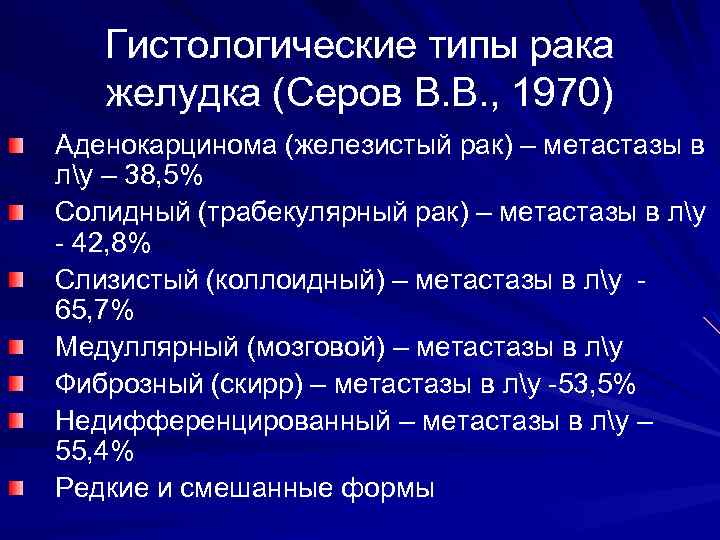 Гистологические типы рака желудка (Серов В. В. , 1970) Аденокарцинома (железистый рак) – метастазы