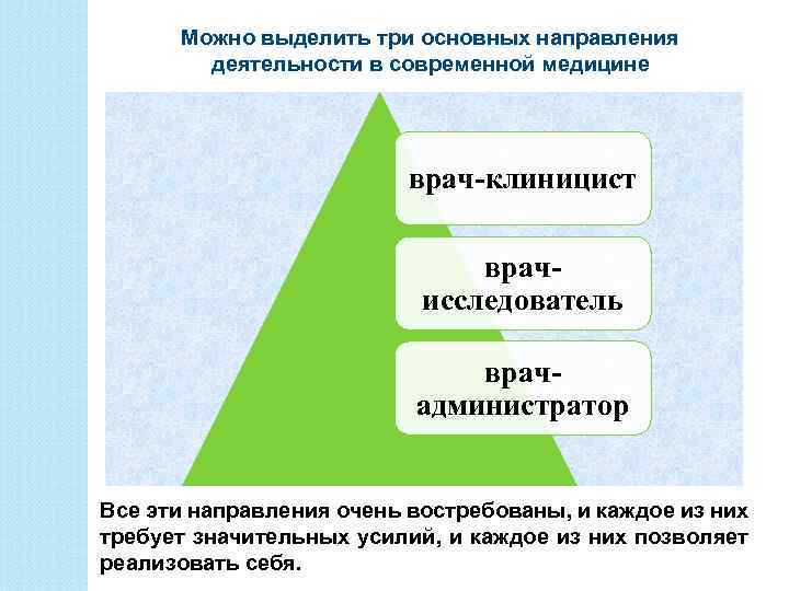 Можно выделить три основных направления деятельности в современной медицине врач-клиницист врачисследователь врачадминистратор Все эти