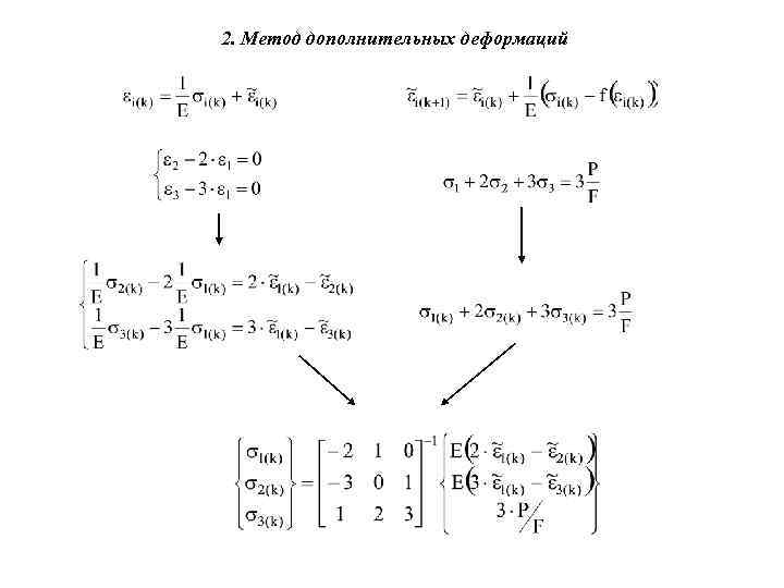 2. Метод дополнительных деформаций 