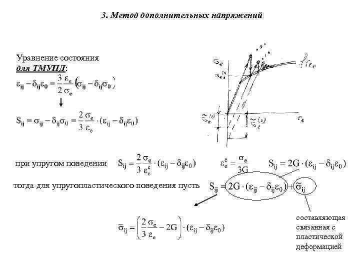 Дополнительное напряжение