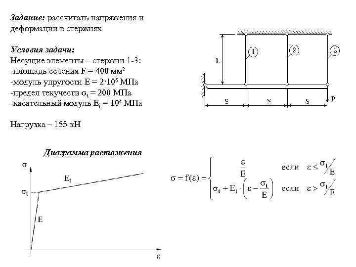 Задание: рассчитать напряжения и деформации в стержнях Условия задачи: Несущие элементы – стержни 1