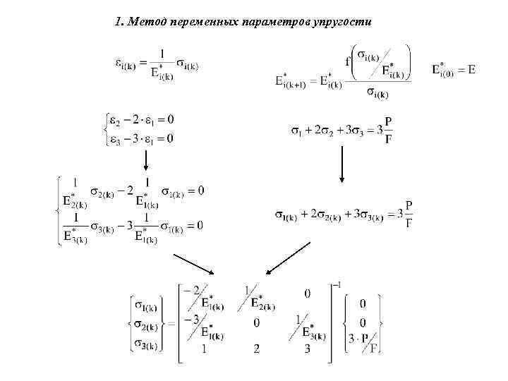 1. Метод переменных параметров упругости 