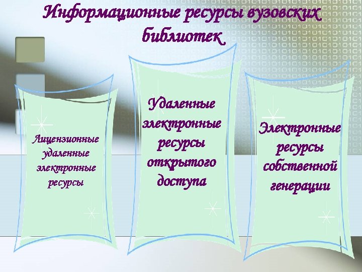 Информационные ресурсы вузовских библиотек Лицензионные удаленные электронные ресурсы Удаленные электронные ресурсы открытого доступа Электронные