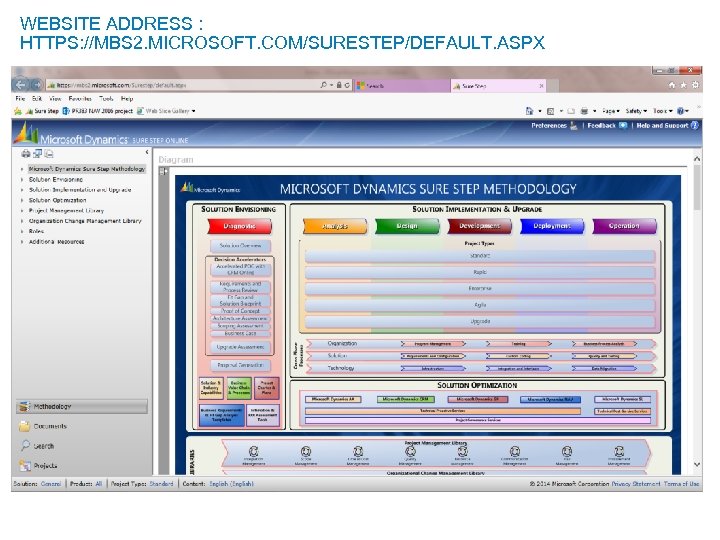 WEBSITE ADDRESS : HTTPS: //MBS 2. MICROSOFT. COM/SURESTEP/DEFAULT. ASPX 