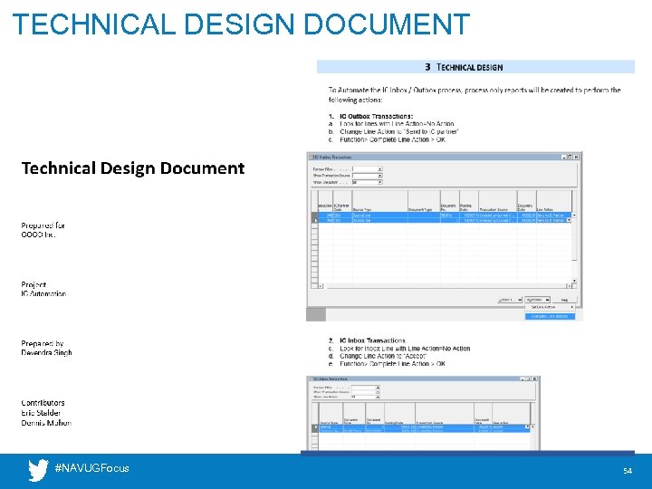 TECHNICAL DESIGN DOCUMENT #NAVUGFocus 54 