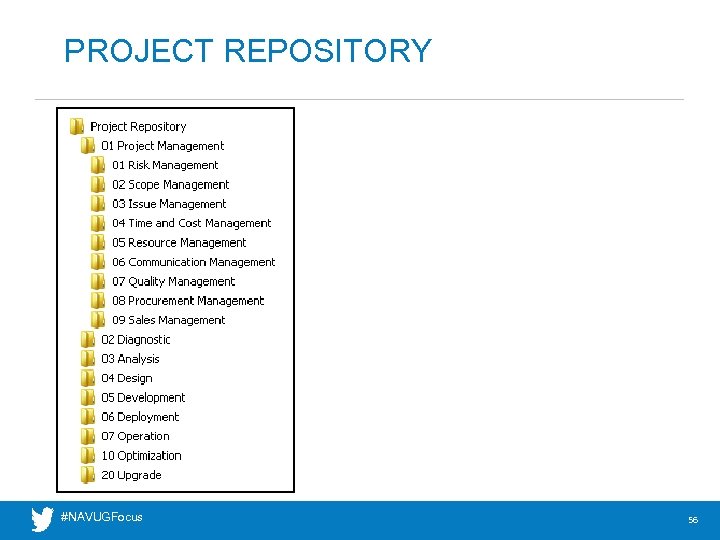 PROJECT REPOSITORY #NAVUGFocus 56 