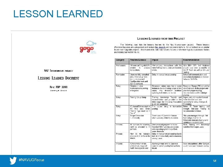 LESSON LEARNED #NAVUGFocus 58 