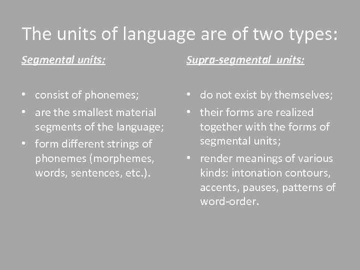 The units of language are of two types: Segmental units: Supra-segmental units: • consist