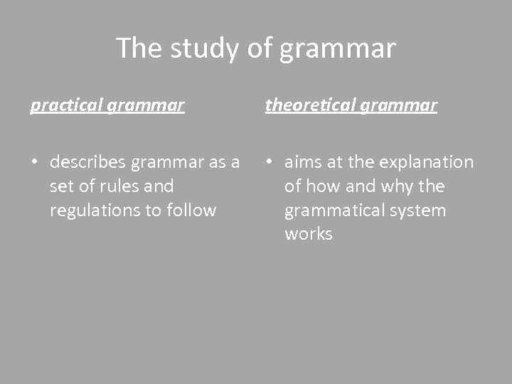 The study of grammar practical grammar theoretical grammar • describes grammar as a set