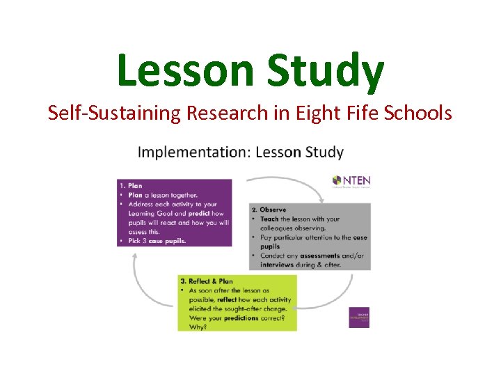 Lesson Study Self-Sustaining Research in Eight Fife Schools 