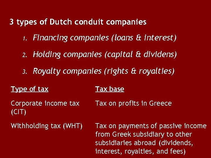 3 types of Dutch conduit companies 1. Financing companies (loans & interest) 2. Holding