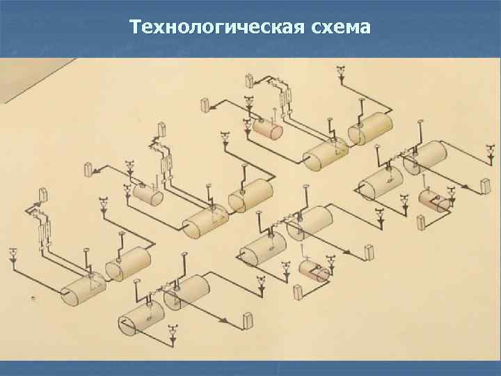 Типовая технологическая схема сикн