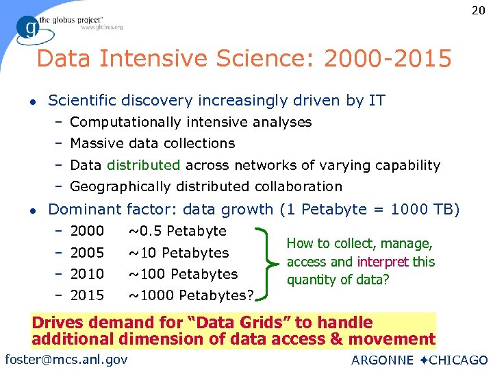 20 Data Intensive Science: 2000 -2015 l Scientific discovery increasingly driven by IT –