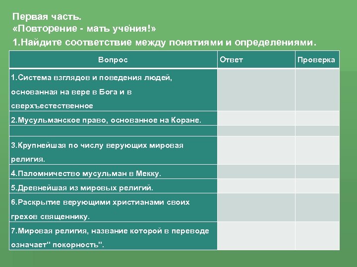 Первая часть. . «Повторение - мать учения!» 1. Найдите соответствие между понятиями и определениями.