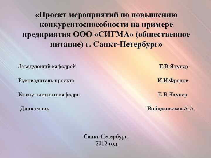 План мероприятий по повышению конкурентоспособности предприятия