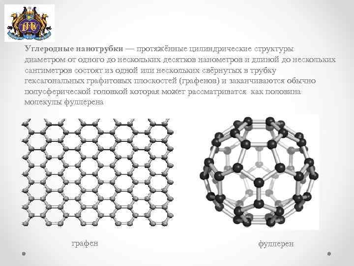 Углеродные нанотрубки — протяжённые цилиндрические структуры диаметром от одного до нескольких десятков нанометров и