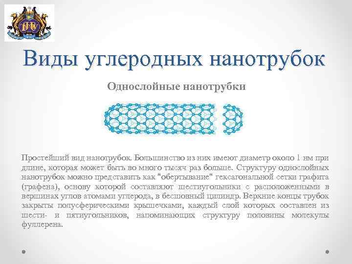 Виды углеродных нанотрубок Однослойные нанотрубки Простейший вид нанотрубок. Большинство из них имеют диаметр около