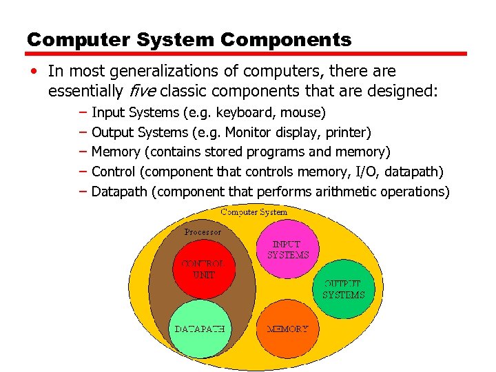 Computer System Components • In most generalizations of computers, there are essentially five classic