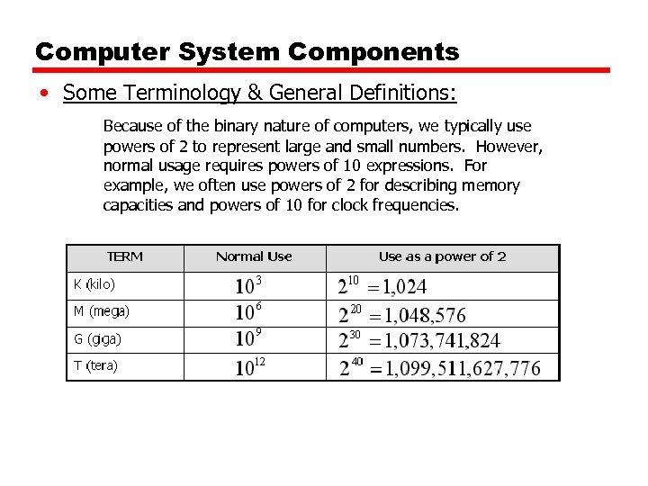 Computer System Components • Some Terminology & General Definitions: Because of the binary nature