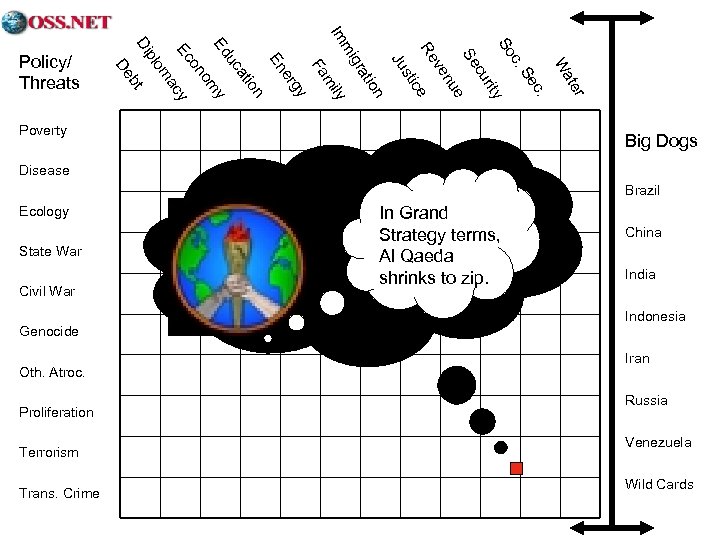 ter Wa c. Se c. So rity cu Se e nu ve Re ce