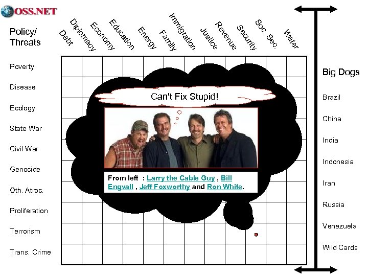 ter Wa c. Se c. So rity cu Se e nu ve Re ce