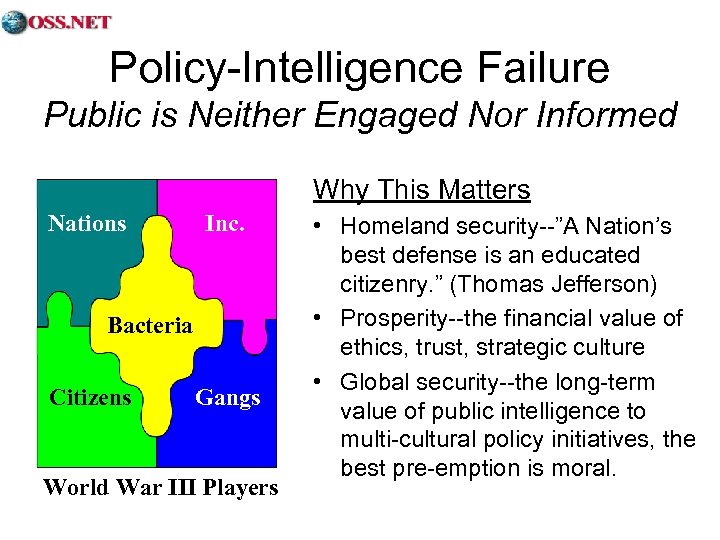 Policy-Intelligence Failure Public is Neither Engaged Nor Informed Why This Matters Nations Inc. Bacteria