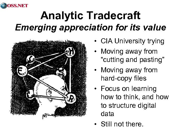 Analytic Tradecraft Emerging appreciation for its value • CIA University trying • Moving away