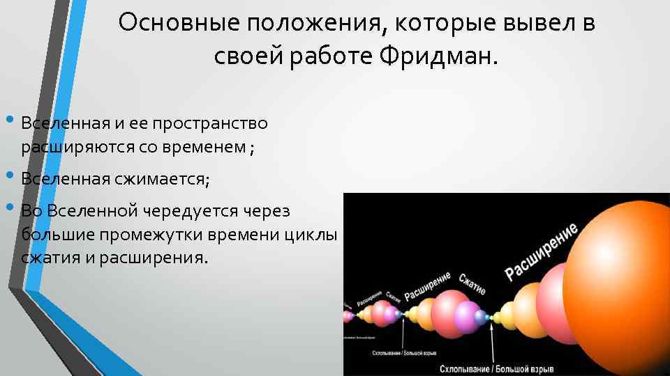 Основные положения, которые вывел в своей работе Фридман. • Вселенная и ее пространство расширяются