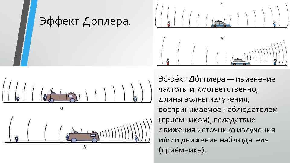 Эффект Доплера. Эффе кт До пплера — изменение частоты и, соответственно, длины волны излучения,