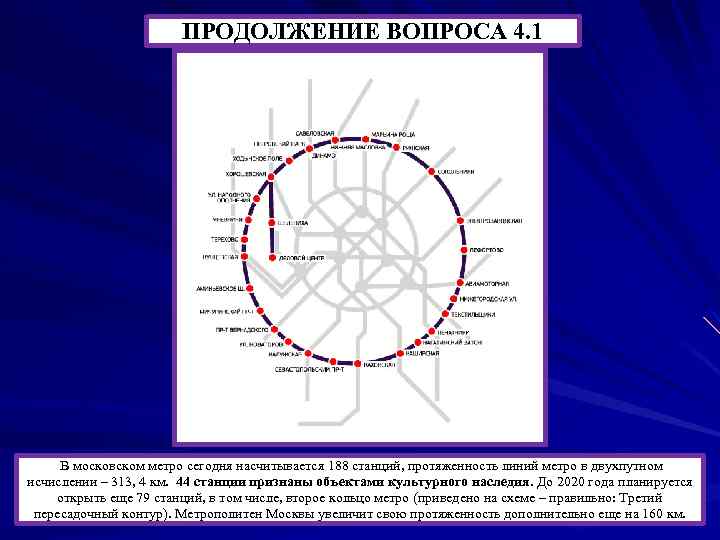 ПРОДОЛЖЕНИЕ ВОПРОСА 4. 1 В московском метро сегодня насчитывается 188 станций, протяженность линий метро