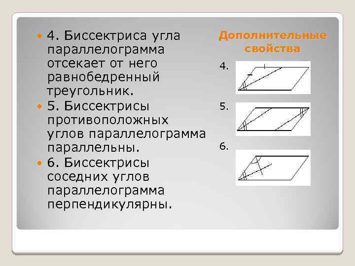 Дополнительные 4. Биссектриса угла свойства параллелограмма отсекает от него 4. равнобедренный треугольник. 5. Биссектрисы