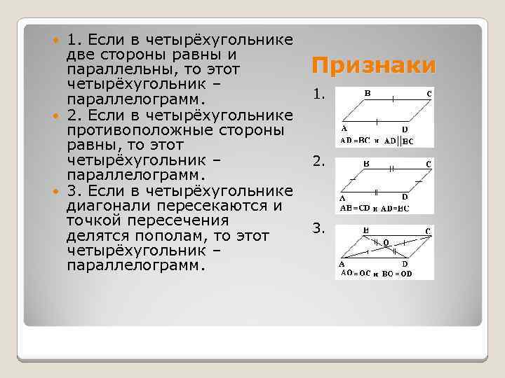 На каждом из приведенных ниже рисунков изображен параллелограмм обладающий теми или