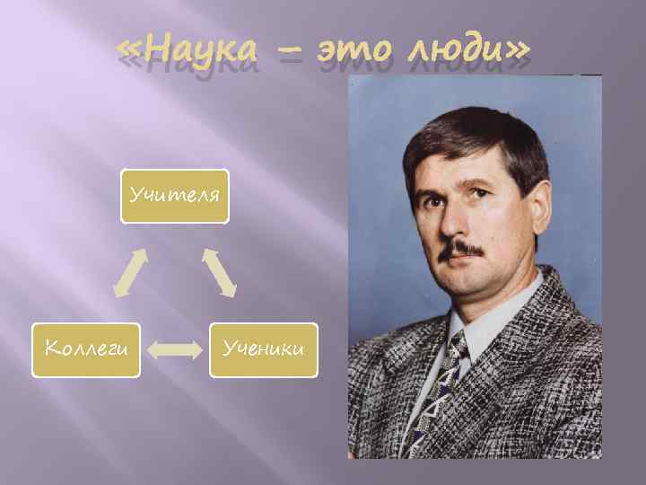  «Наука – это люди» Учителя Коллеги Ученики 