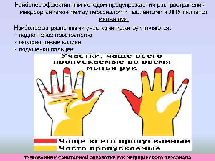 Наиболее эффективным методом предупреждения распространения микроорганизмов между персоналом и пациентами в ЛПУ является мытье
