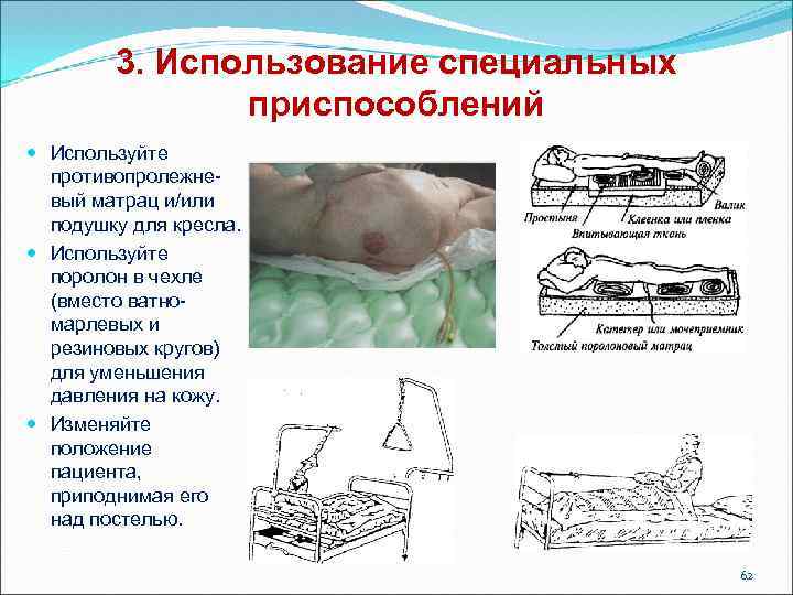 Личная гигиена пациента картинки