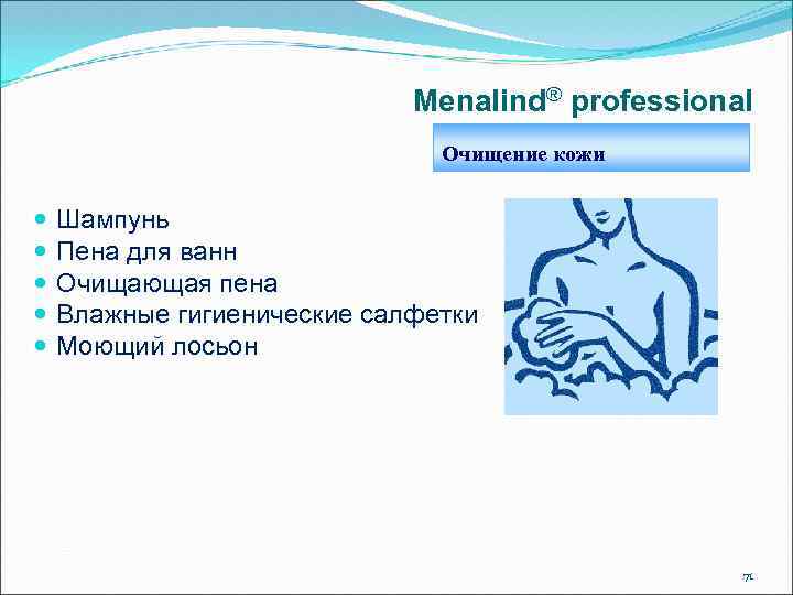 Menalind® рrofessional Очищение кожи Шампунь Пена для ванн Очищающая пена Влажные гигиенические салфетки Моющий