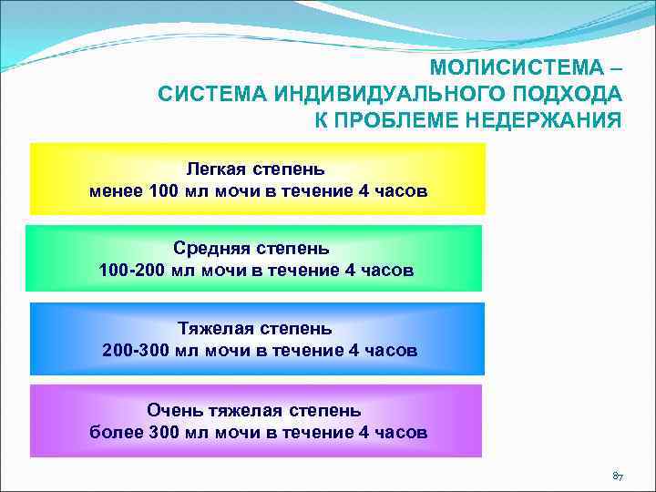 МОЛИСИСТЕМА – СИСТЕМА ИНДИВИДУАЛЬНОГО ПОДХОДА К ПРОБЛЕМЕ НЕДЕРЖАНИЯ Легкая степень менее 100 мл мочи