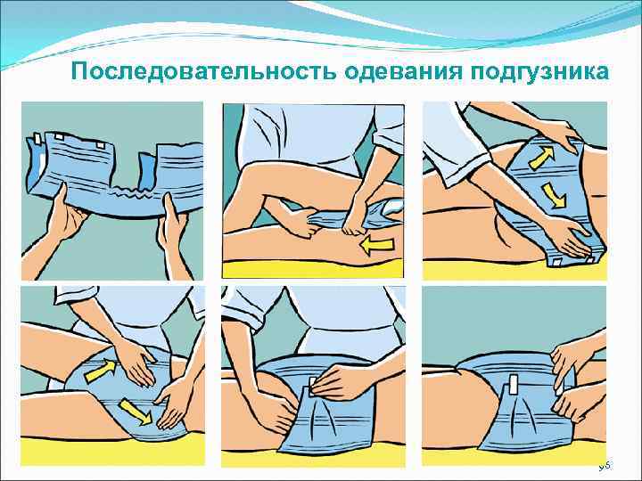 Последовательность одевания подгузника 96 