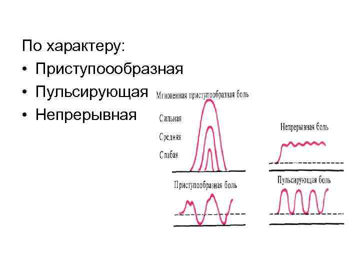 По характеру: • Приступоообразная • Пульсирующая • Непрерывная 