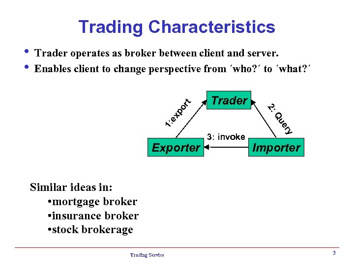 Trading Characteristics Trader 3: invoke y er 1: ex Qu Exporter 2: po r