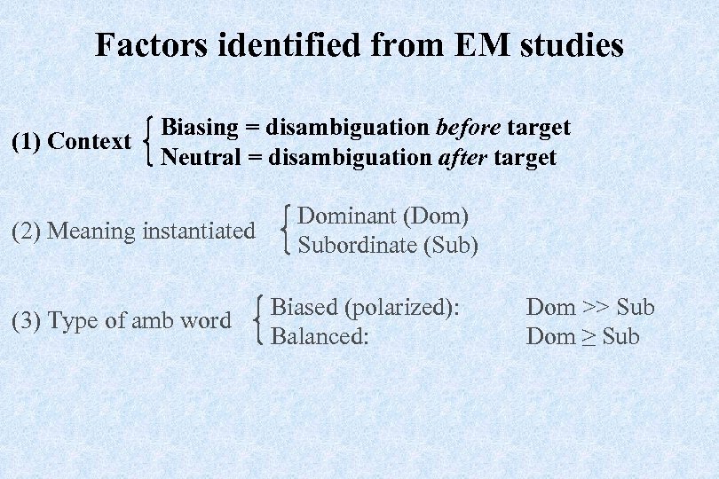 Factors identified from EM studies (1) Context Biasing = disambiguation before target Neutral =